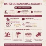 ¡LLUVIAS INTENSAS Y OLEAJE ELEVADO: EXTREMA PRECAUCIONES EN BAHÍA DE BANDERAS!
