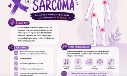 ¡CONOCER LOS SIGNOS DE ALERTA DEL SARCOMA PUEDE MARCAR LA DIFERENCIA!