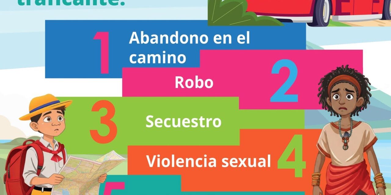 ¡NO ARRIESGUES TU VIDA! CONOCE LOS PELIGROS DEL TRÁFICO ILÍCITO DE PERSONAS