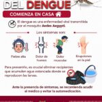 ¡PREVENIR ES PROTEGER! ELIMINA CRIADEROS DE MOSQUITOS Y CUIDA LA SALUD DE TU FAMILIA