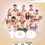 ¡NAYARIT SUPERA LAS 100 MEDALLAS POR CUARTO AÑO CONSECUTIVO EN LA OLIMPIADA NACIONAL CONADE!