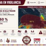 ¡BAHÍA DE BANDERAS EN VIGILANCIA POR POSIBLE DESARROLLO CICLÓNICO!