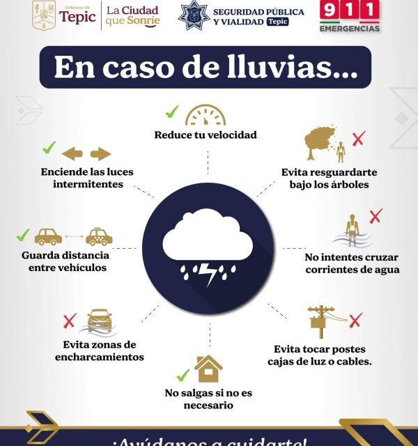 ¡LLUVIAS EN LA CIUDAD! TOMA TUS PRECAUCIONES