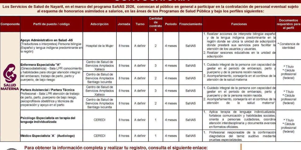 ¡OPORTUNIDAD LABORAL EN SALUD! ¡ÚNETE A LOS PROGRAMAS DE SALUD PÚBLICA!
