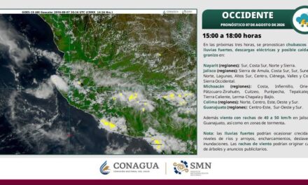 ¡CONSULTA EL PRONÓSTICO DEL TIEMPO!