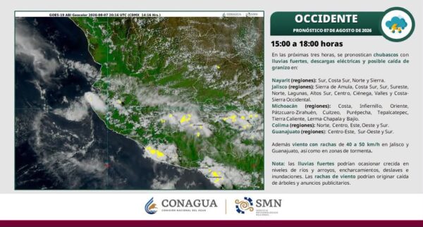 ¡CONSULTA EL PRONÓSTICO DEL TIEMPO!