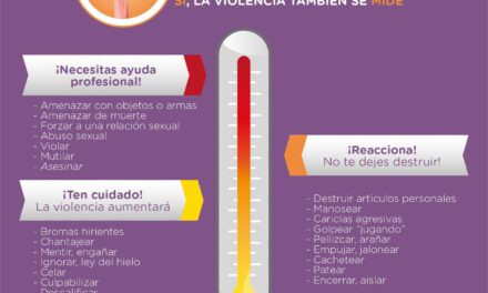 ¡IDENTIFICA LAS SEÑALES DE VIOLENCIA CON EL VIOLENTÓMETRO!