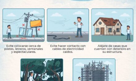 ¡PROTÉGETE ANTE LOS FUERTES VIENTOS!