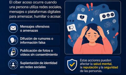 ¡ALTO AL CIBERACOSO Y LA DIFAMACIÓN!