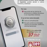 ¡NO CAIGAS EN FALSAS OFERTAS DE PRÉSTAMOS Y PROTEGE TU PATRIMONIO!