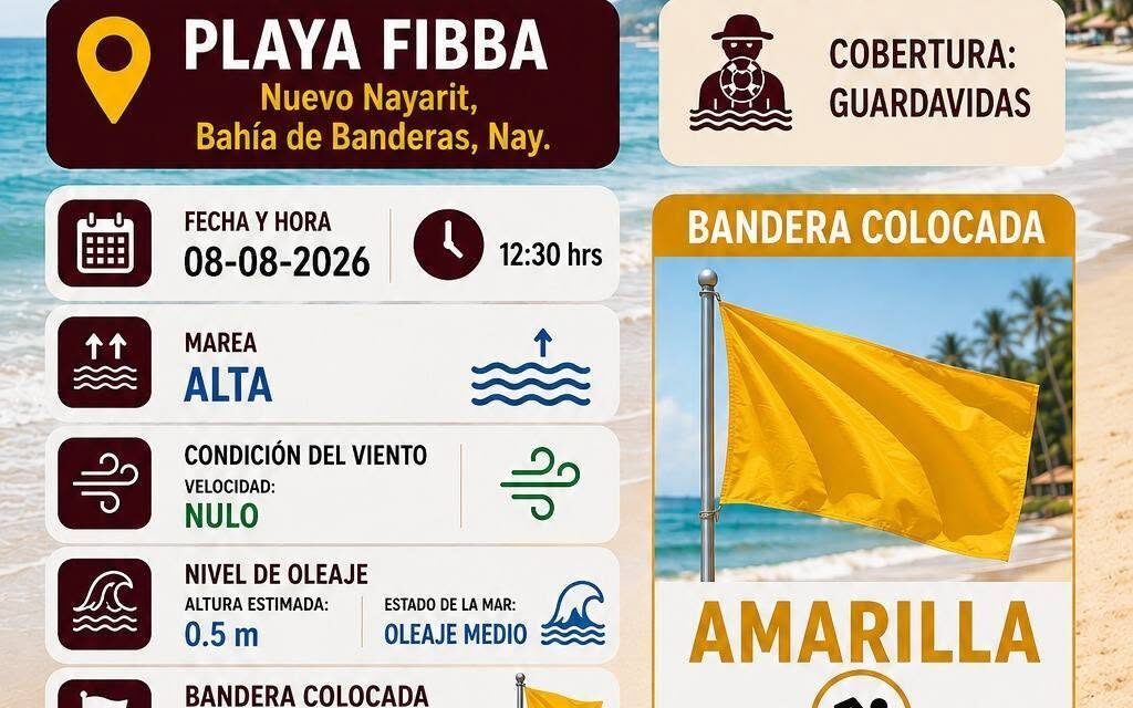 ¡DESPUÉS DE LA LLUVIA, DISFRUTA LA PLAYA CON PRECAUCIÓN!