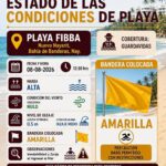 ¡DESPUÉS DE LA LLUVIA, DISFRUTA LA PLAYA CON PRECAUCIÓN!
