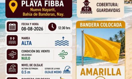 ¡DESPUÉS DE LA LLUVIA, DISFRUTA LA PLAYA CON PRECAUCIÓN!