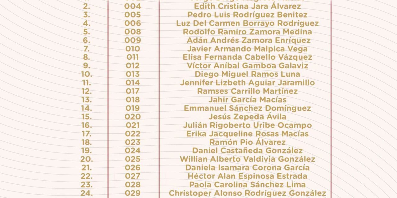 ¡YA ESTÁN SELECCIONADOS LOS JÓVENES DEL PARLAMENTO JUVENIL 2026!
