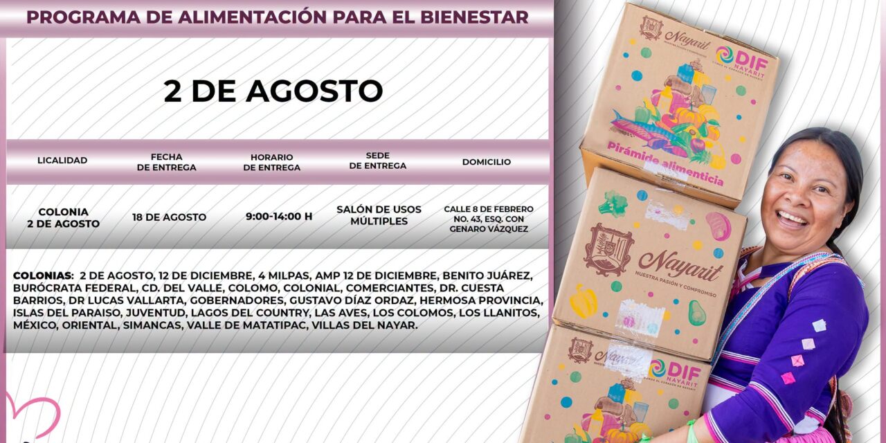 CONSULTA LAS FECHAS PARA RECIBIR TU DOTACIÓN ALIMENTARIA DEL PAB