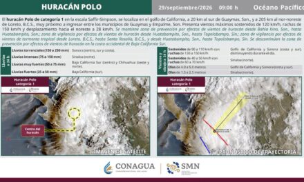 ¡HURACÁN POLO SE LOCALIZA CERCA DE GUAYMAS Y GENERA LLUVIAS INTENSAS!