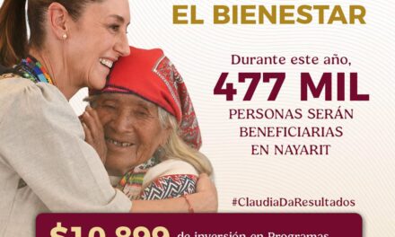¡LOS PROGRAMAS PARA EL BIENESTAR LLEGAN A MILES DE HOGARES NAYARITAS!