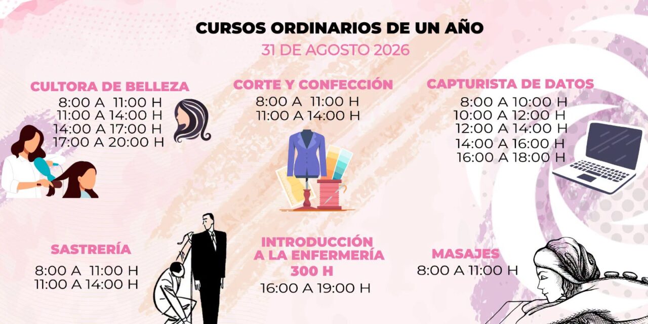 ¡APRENDE NUEVAS HABILIDADES Y TRANSFORMA TU FUTURO!