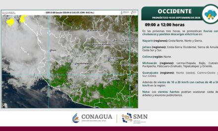 ¡CONSULTA EL PRONÓSTICO DEL TIEMPO PARA MÉXICO!