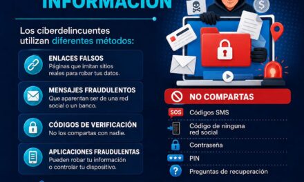 ¡PROTEGE TUS CUENTAS Y TU INFORMACIÓN DE LOS CIBERDELINCUENTES!
