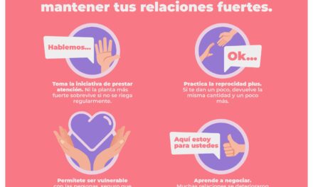 PEQUEÑOS GESTOS, GRANDES VÍNCULOS: FORTALECE TUS RELACIONES CADA DÍA