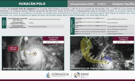 ¡HURACÁN POLO SE INTENSIFICA A CATEGORÍA 5!