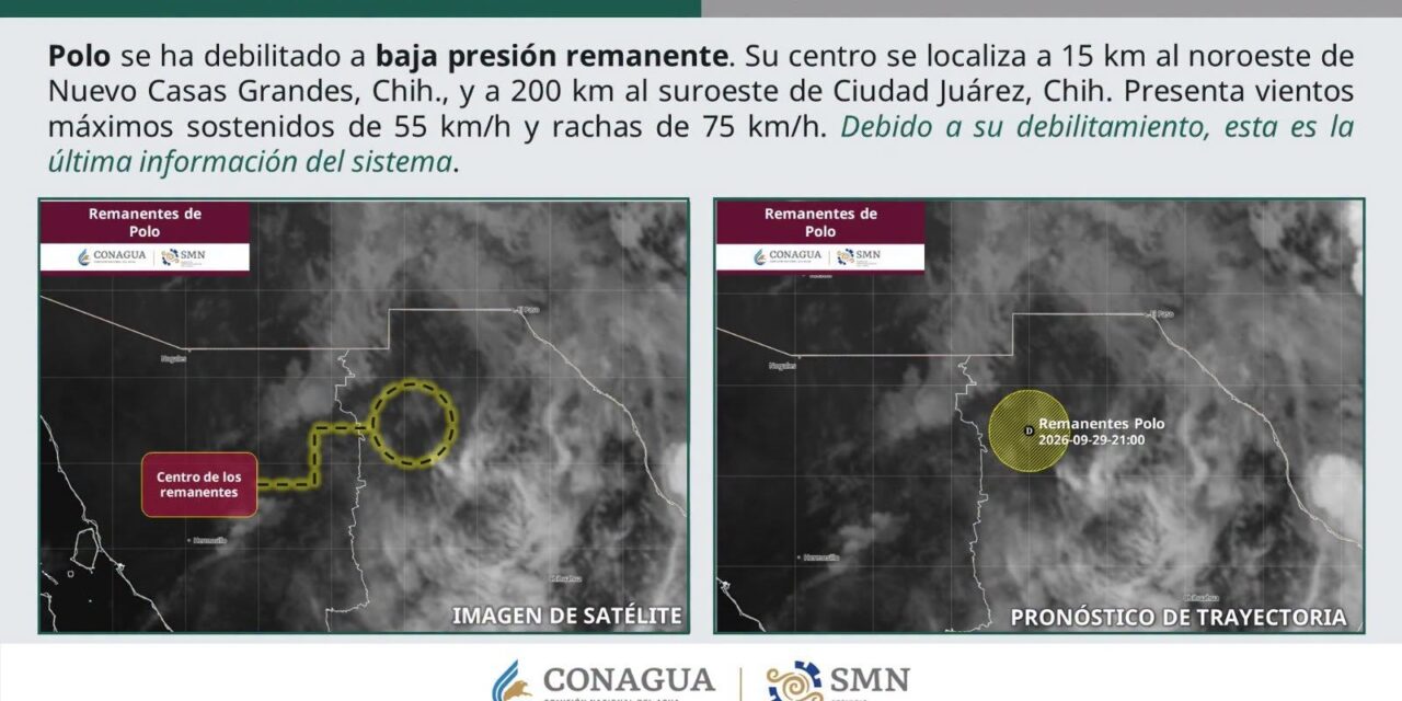 POLO SE DEBILITA A BAJA PRESIÓN REMANENTE