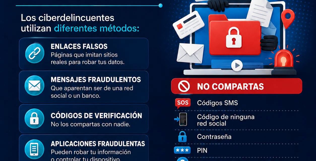 ¡PROTEGE TU INFORMACIÓN DIGITAL!