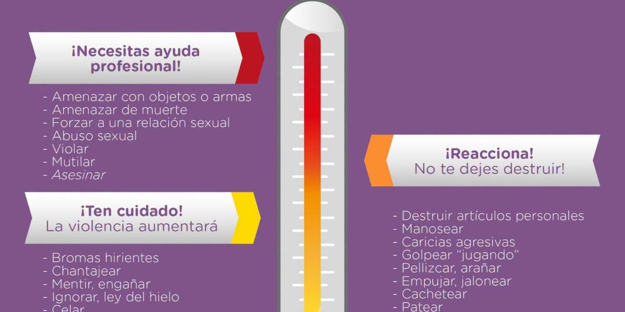 ¡IDENTIFICA LAS SEÑALES DE VIOLENCIA Y PREVIENE A TIEMPO!