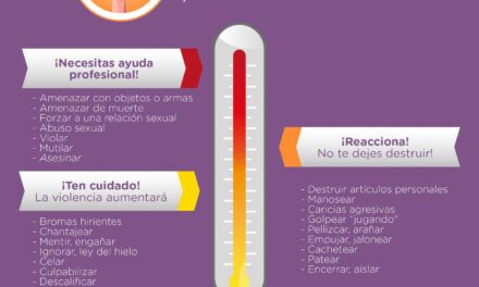 ¡IDENTIFICA LAS SEÑALES DE VIOLENCIA Y PREVIENE A TIEMPO!
