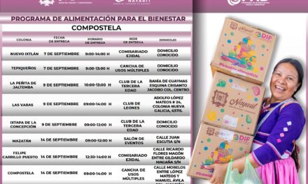 ¡CONSULTA LAS FECHAS PARA RECIBIR TU DOTACIÓN DEL PAB!