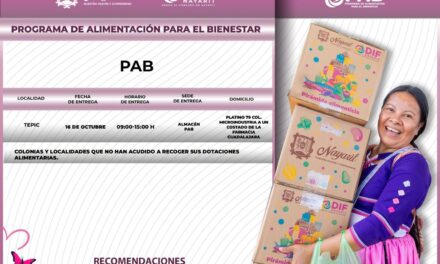 ¡NO TE QUEDES SIN TU DOTACIÓN ALIMENTARIA DEL PAB!