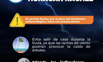 NAYARIT EXHORTA A EXTREMAR PRECAUCIONES ANTE LAS LLUVIAS DEL HURACÁN RACHEL