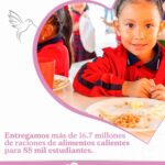 ¡ALIMENTACIÓN QUE NUTRE Y FORTALECE EL APRENDIZAJE DE 88 MIL NIÑAS Y NIÑOS!