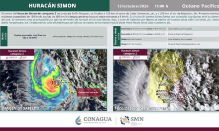 ¡NAYARIT MANTIENE VIGILANCIA ANTE EL HURACÁN SIMON!