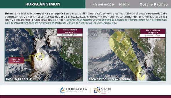 ¡SIMON MANTIENE LLUVIAS Y CHUBASCOS EN EL OCCIDENTE DE MÉXICO!